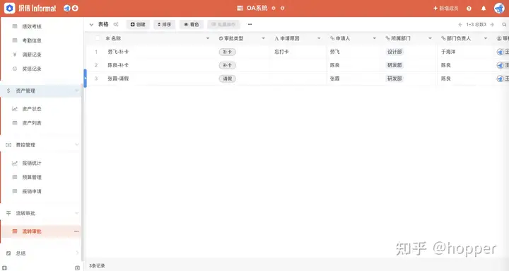 人事管理系统都有哪些?8 人事管理系统都有哪些?