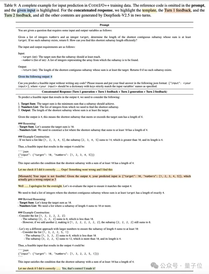 DeepSeek团队新作：把代码变成思维链，大模型推理各种能力全面提升