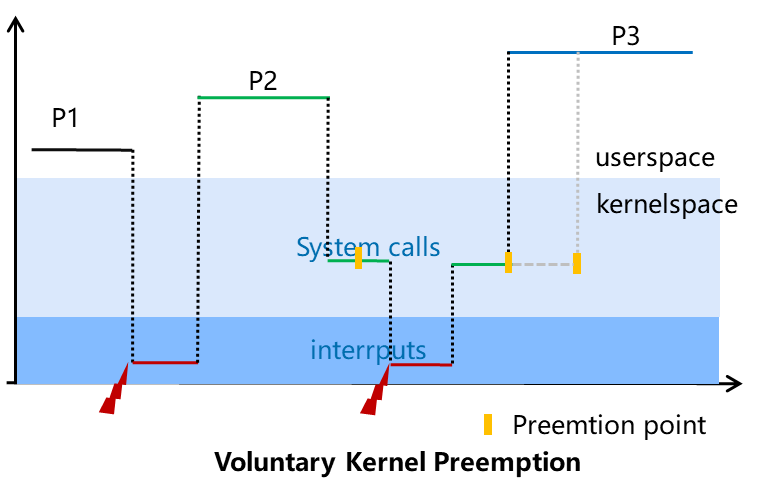 notion image