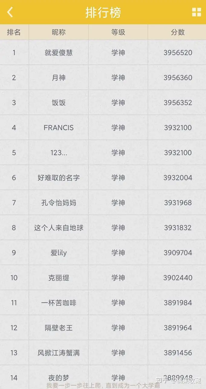 3天开发的小游戏,半年赚了10万,程序员该如何找到需求并借助自身优势实现变现