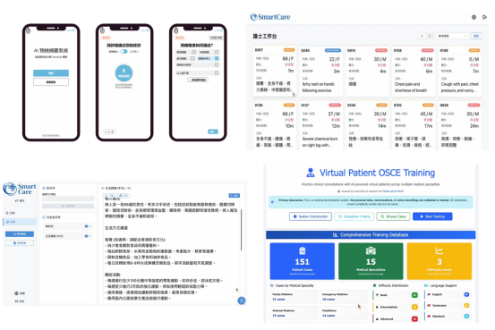 一站式AI医疗平台！港科大SmartCare火爆上线，全校师生率先体验，彻底革新诊疗流程！