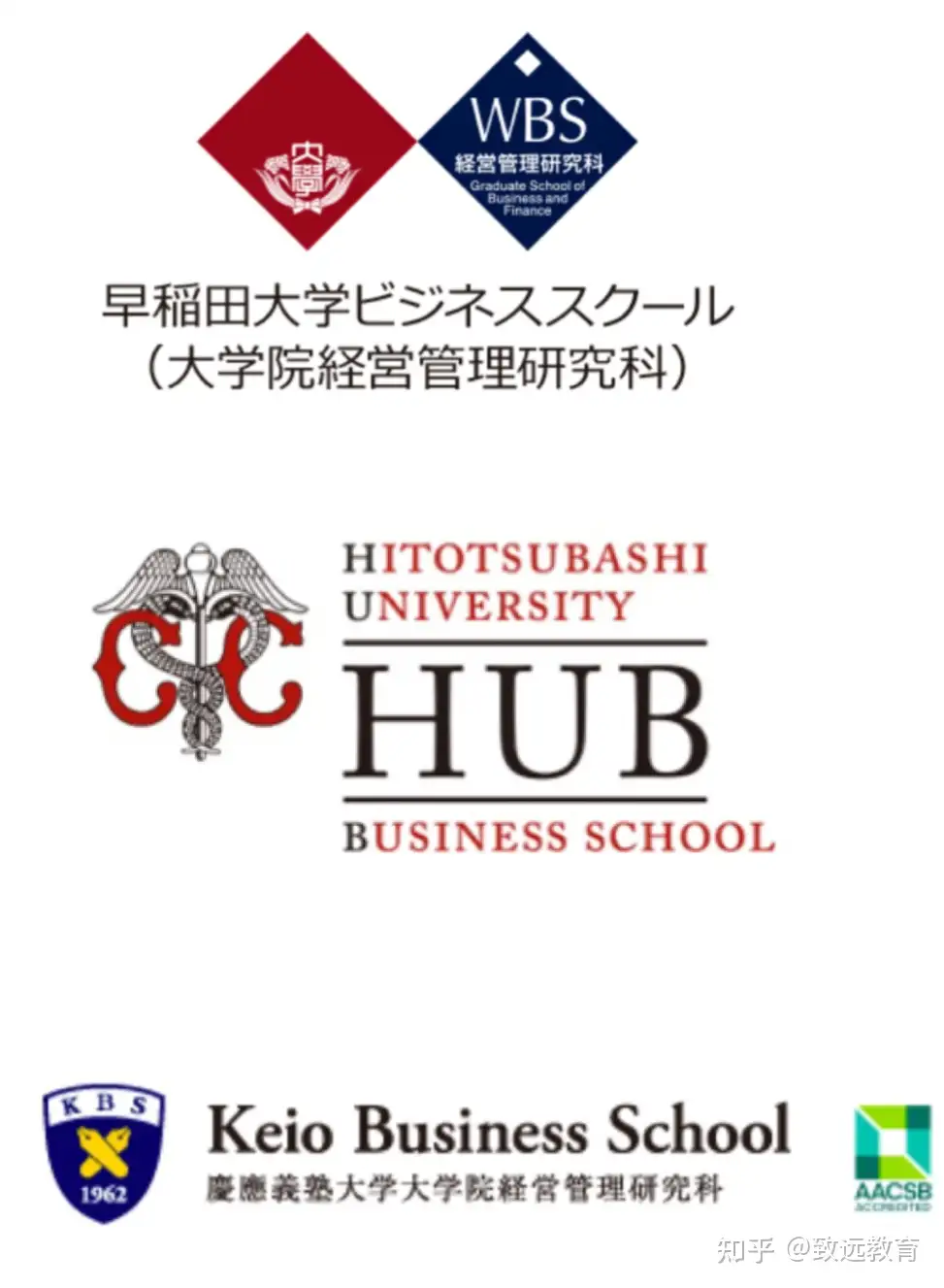 京都大学大学院 ビジネススクール 経営管理大学院 MBA 過去問 経営学-