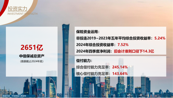 2025年黑马分红型增额寿险利多多6号来袭！