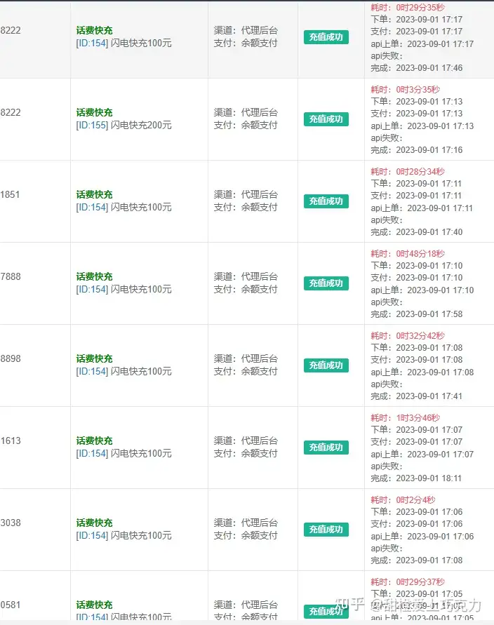 移动/联通/电信话费充值攻略：慢充渠道5个小妙招让你最划算