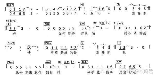 和弦宝典 遇到 歌词 和弦 的谱子 怎样弹伴奏 知乎