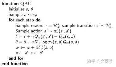 log-derivative trick:引入log將連乘變為連加,另外根據logx關於x導數