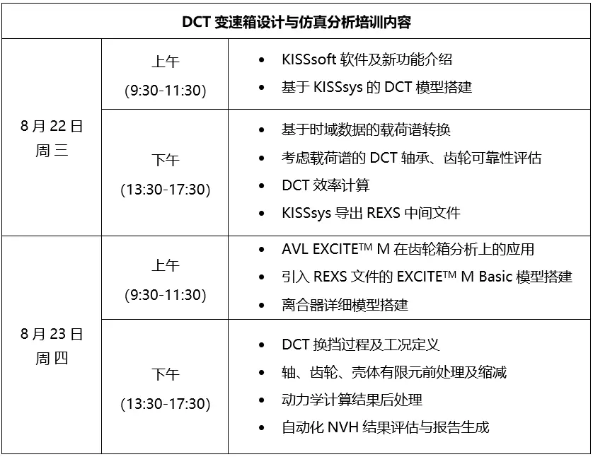 【邀请函】DCT变速箱设计与仿真分析公开培训的图1