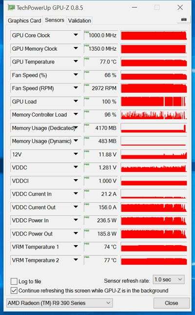 巨人的战争 浅谈游戏显卡市场的那些顶级非公品牌 三 知乎