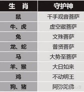 芸芸众生谁在守护你