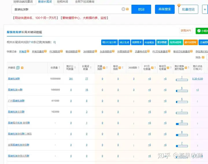 如何利用公众号打造一个属于自己的自动化付费社群“躺赚系统”