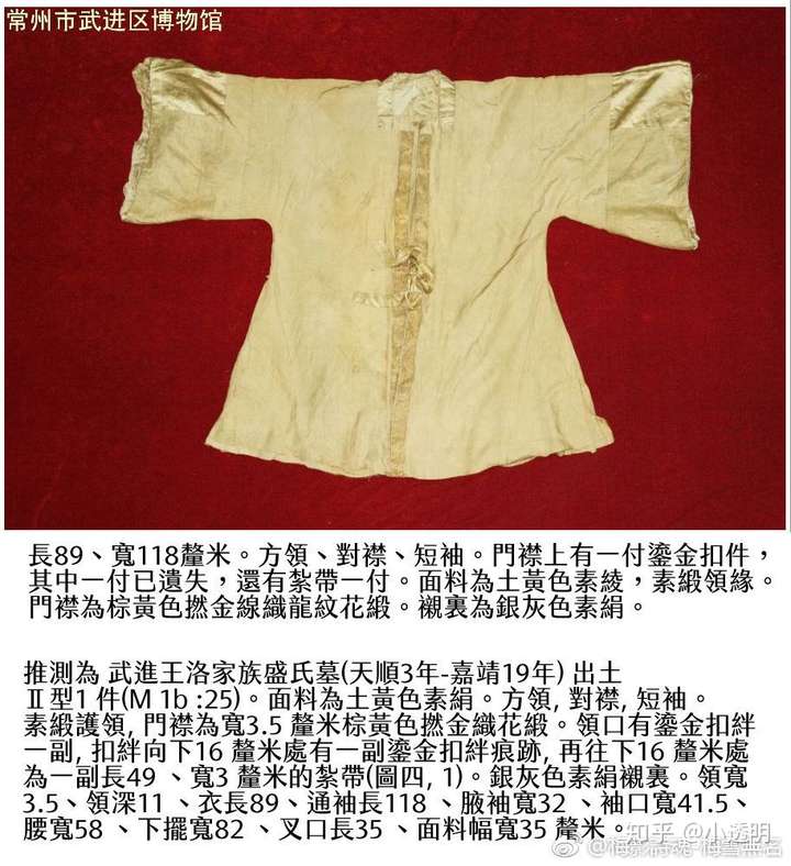 关注问题 67 写回答 汉服 古代服饰 古代服饰史 这个半袖形制正确