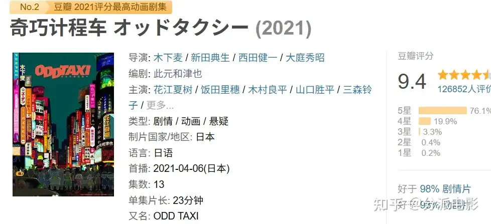 《伴人而生》荒诞又上头，本季最佳悬疑剧！