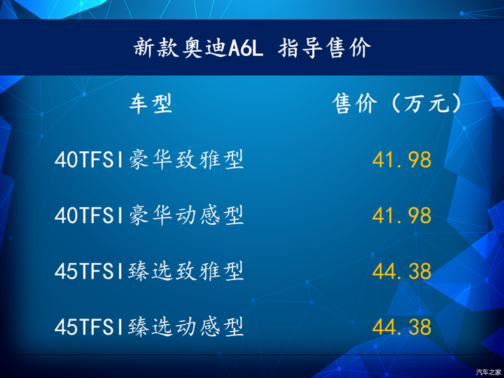 售价4198万元起更加惬意和舒适2021款奥迪a6l车型解析