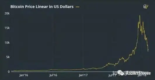 欧交易所app下载官网