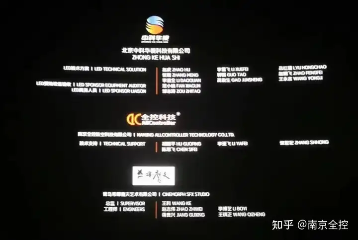 全控信息技术 | 《流浪者火星2》另一面的项目组，助推我国科幻片产业发展(图6)