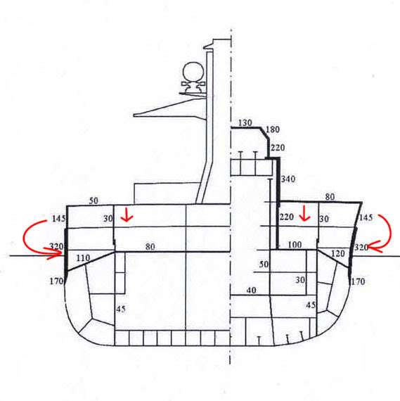 二战时期采用穹甲的战舰有哪些,是不是只有德战才有?