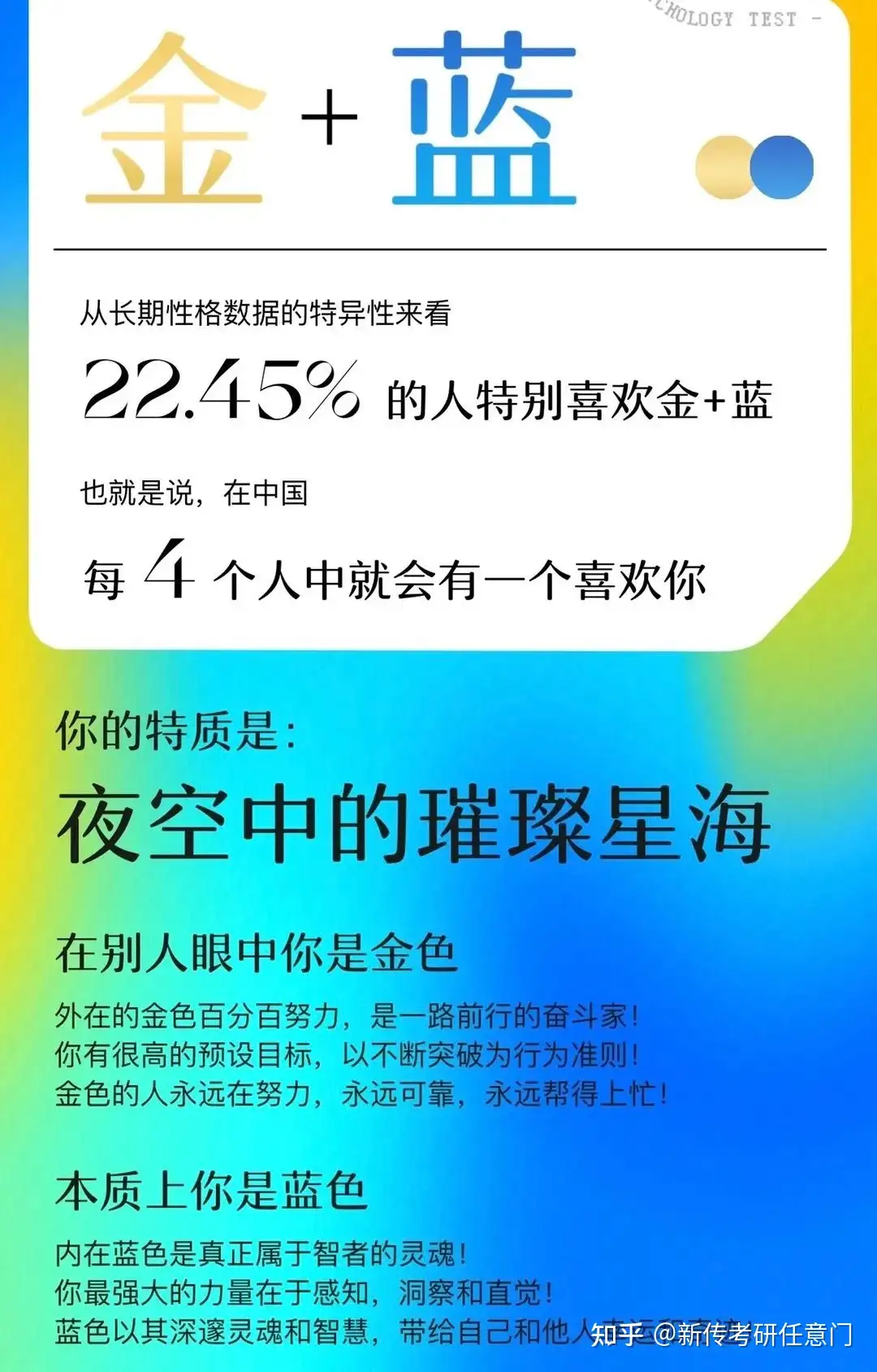 从新闻传播角度聊聊朋友圈里火爆的颜色心理测试- 知乎