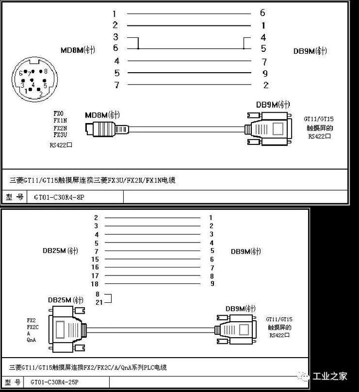 PLC 编程程序注释符号：LD (plc编程程序段1程序段2)