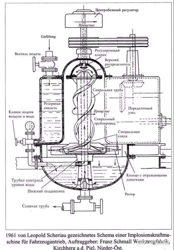近距离见到ufo了(形状很奇怪,确定不是人类产物)但是