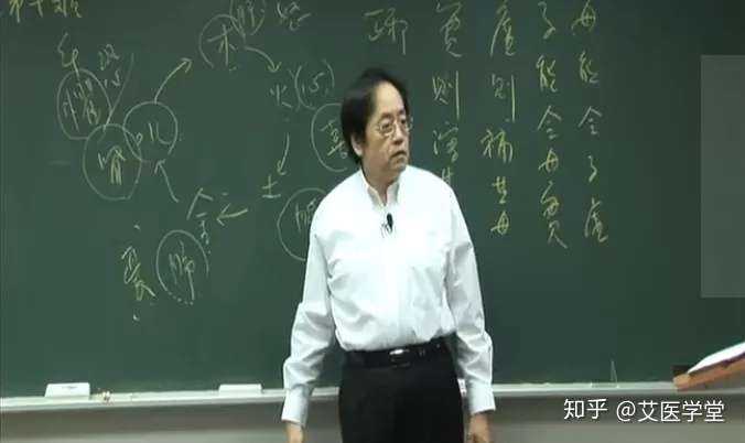倪海厦黄帝内经全集教学视频珍藏版
