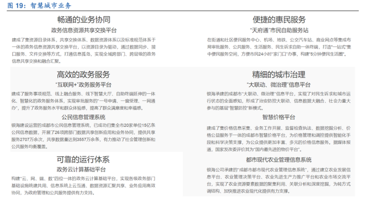 5G赋能智慧城市建设的主要挑战及实施路径方案专题合集!