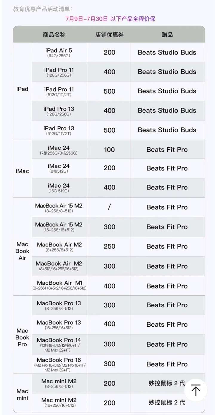 苹果学生优惠什么时候开始？买iphone14学生证打几折