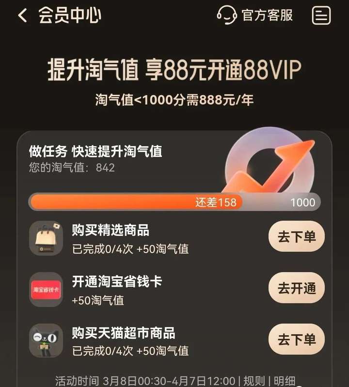 不够1000淘气值如何开88vip？淘气值不够1000但续费是88