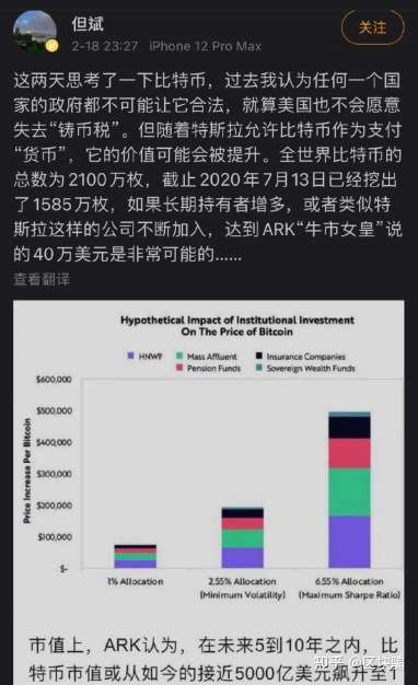 沸腾了 突破美元 一年狂飙1300 特斯拉一把大赚64亿 比卖车利润还高30 知乎