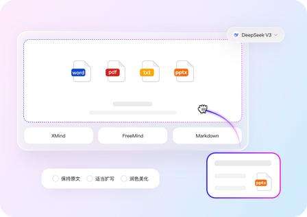 试过 Pitch 转 AiPPT？国内 AI 生成 PPT 工具实测对比