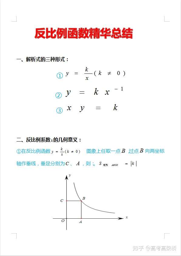 高中数学 反比例函数精华总结 巧用数形结合图像 高考重要知识点解析 知乎