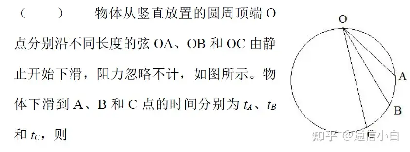 2021 技术物理(南京工业职业技术大学)1465481517 最新满分章节测试答案