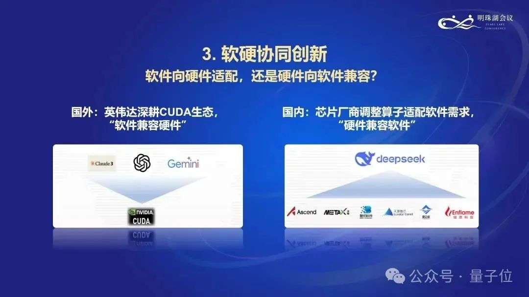 上海AI Lab主任周伯文：关于人工智能前沿的十个问题
