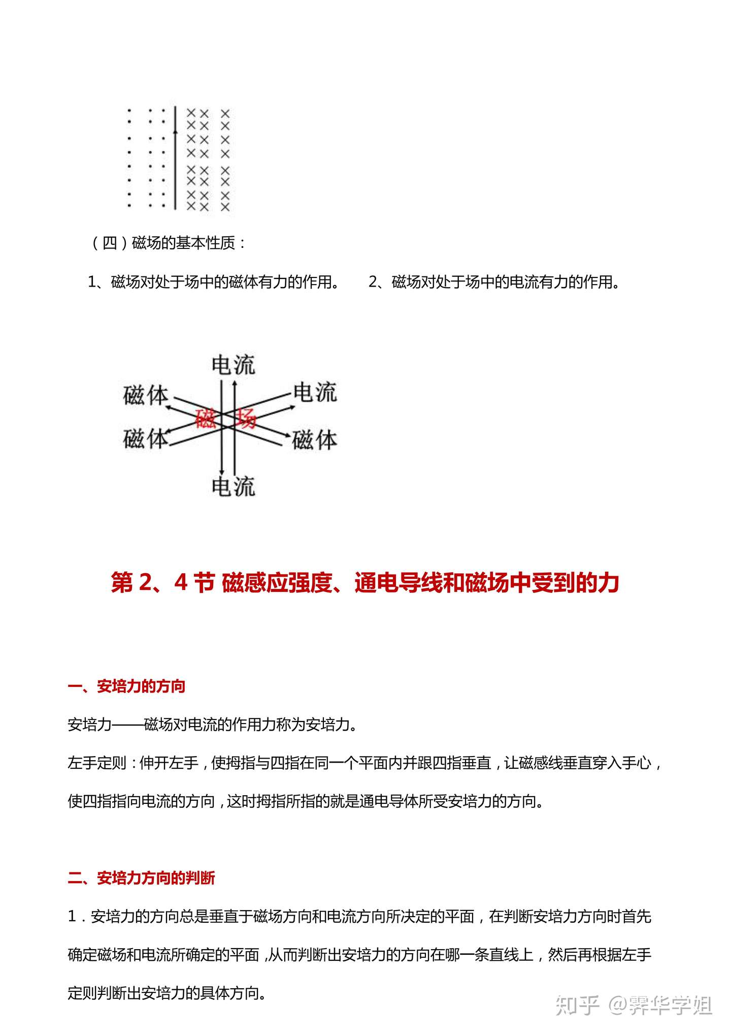 高中物理重难点 磁场及电磁感应动力学 能量问题 图文详解 理科生考前提分秘籍 知乎