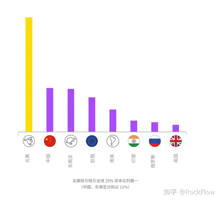 墨西哥股市：前景明朗的拉美新星 - 墨华网 (图4)
