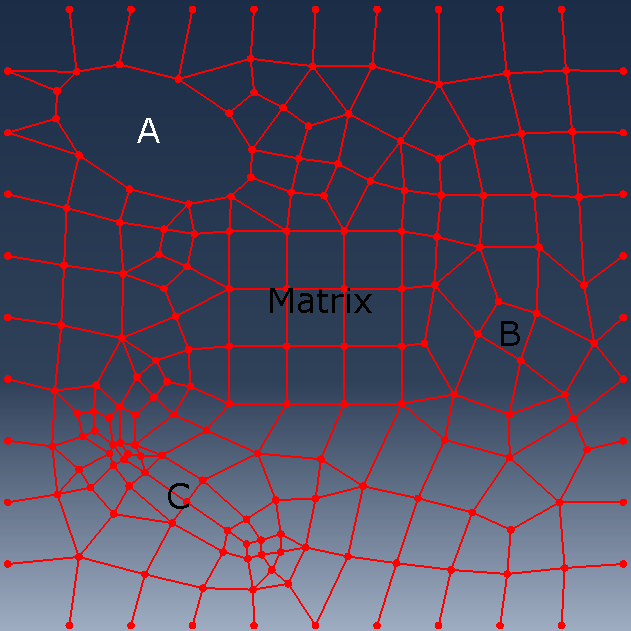 批量0厚度cohesive单元的Abaqus插件（极速版）的图13