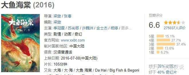 大鱼海棠 一部被世人误解的国产动画 看懂了就是佳作 知乎