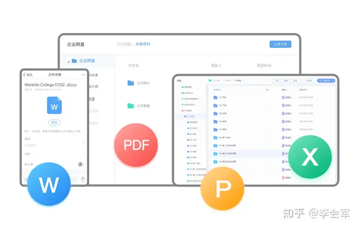 文档管理系统哪个比较好?1 文档管理系统哪个比较好?