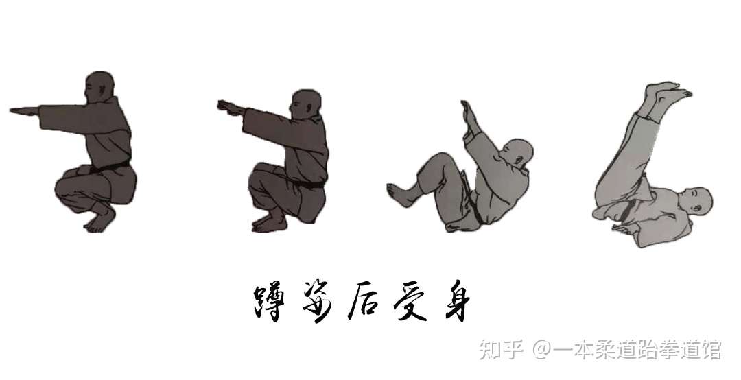 柔道 受身 的作用 知乎