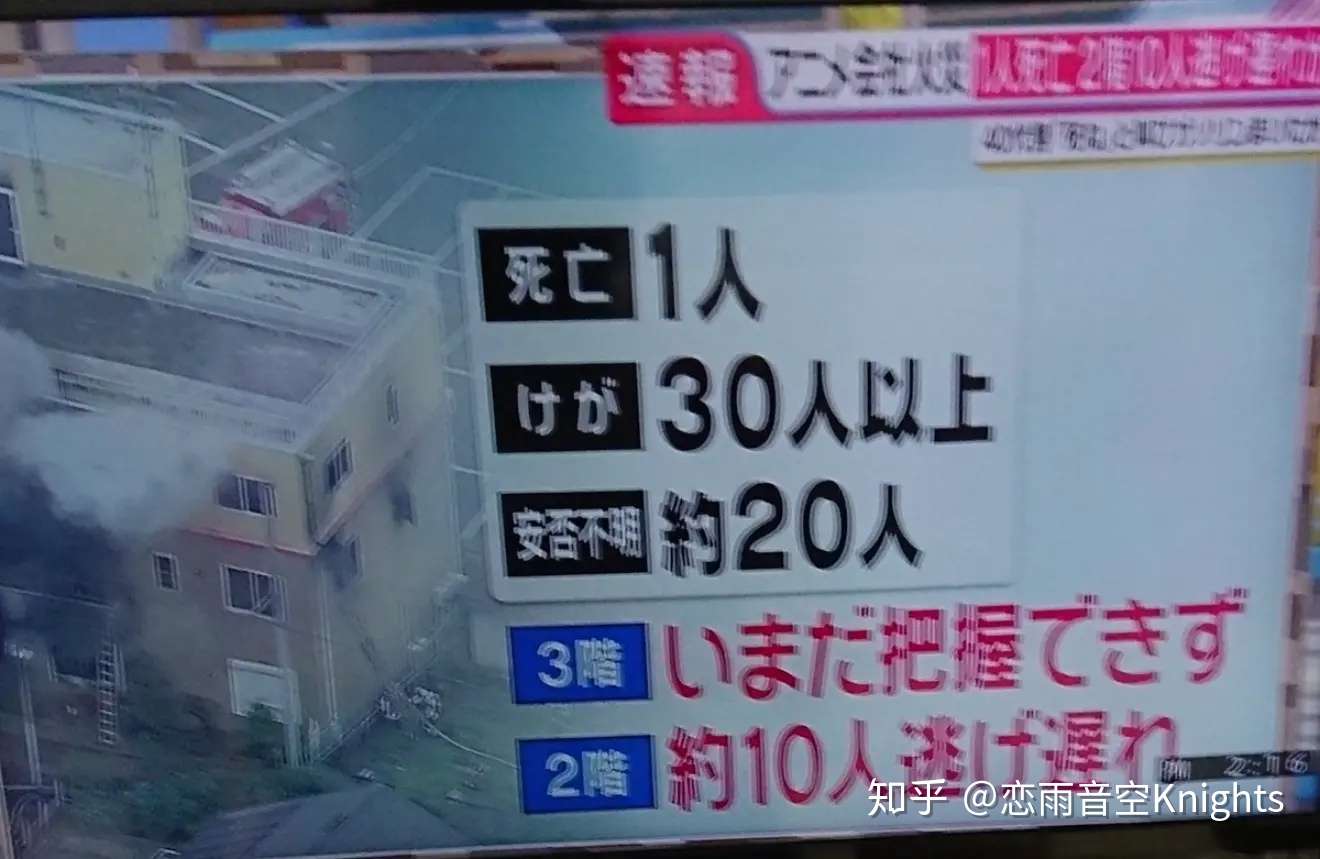 恋音快讯 9 京阿尼失火 强袭魔女 Pv公开 超级小白 预告 知乎 恋音快讯 9 京阿尼失火 强袭魔女 Pv公开 超级小白 预告 知乎