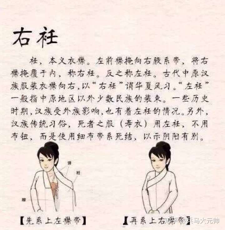 汉服交领右衽含义图片