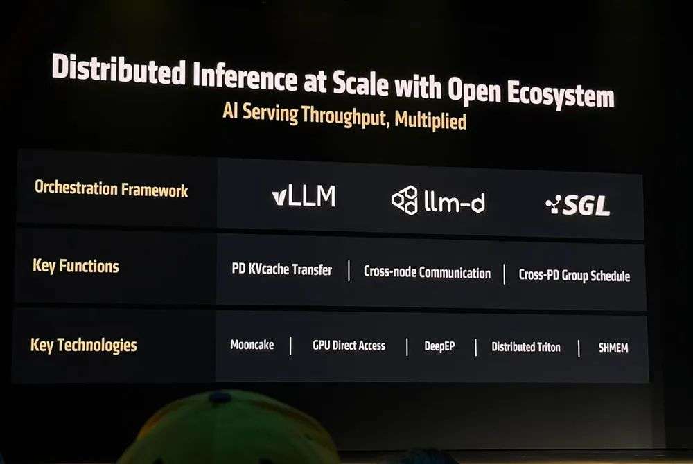 AMD甩出最猛两代AI芯片，全球首推432GB HBM4，OpenAI CEO现场夸