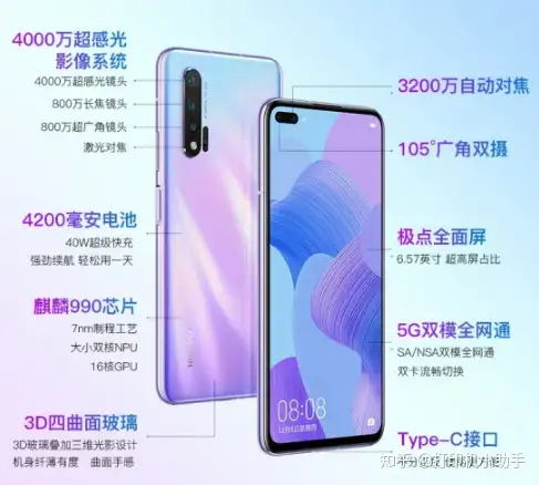 这样也行?(2020年手机性价比推荐)2020哪些手机性价比高,2020 年有哪些性价比高的手机推荐?, 这样也行?(2020年手机性价比推荐)2020哪些手机性价比高,2020 年有哪些性价比高的手机推荐?,