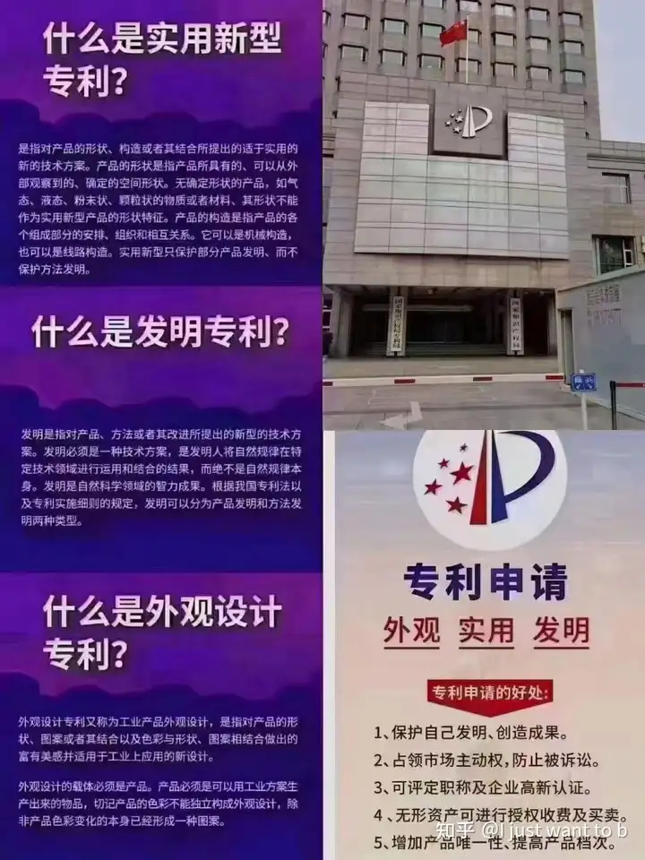 专利申请 - 知乎