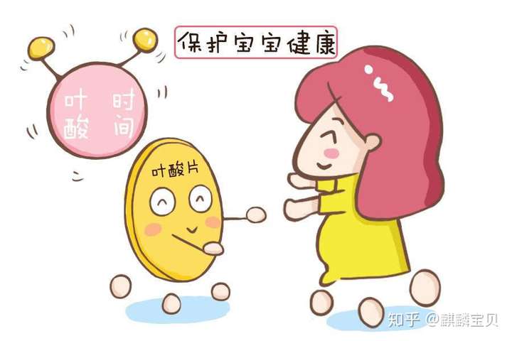 怀孕早期,准妈妈需要注意的事项有哪些?插图(1) v2-05ed0601a4bd459878e7f85ad3717dc8_720w.jpg插图(1)