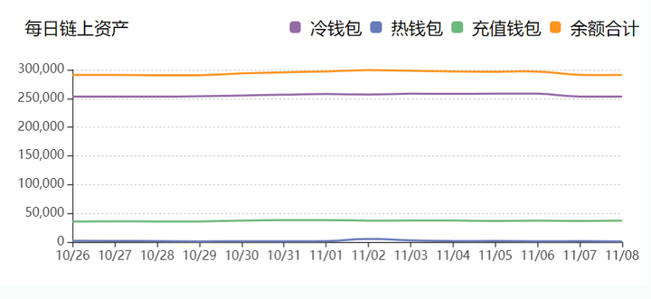 极致利空后迎利好,比特币大爆炸如期而至 极致利空后迎利好,比特币大爆炸如期而至