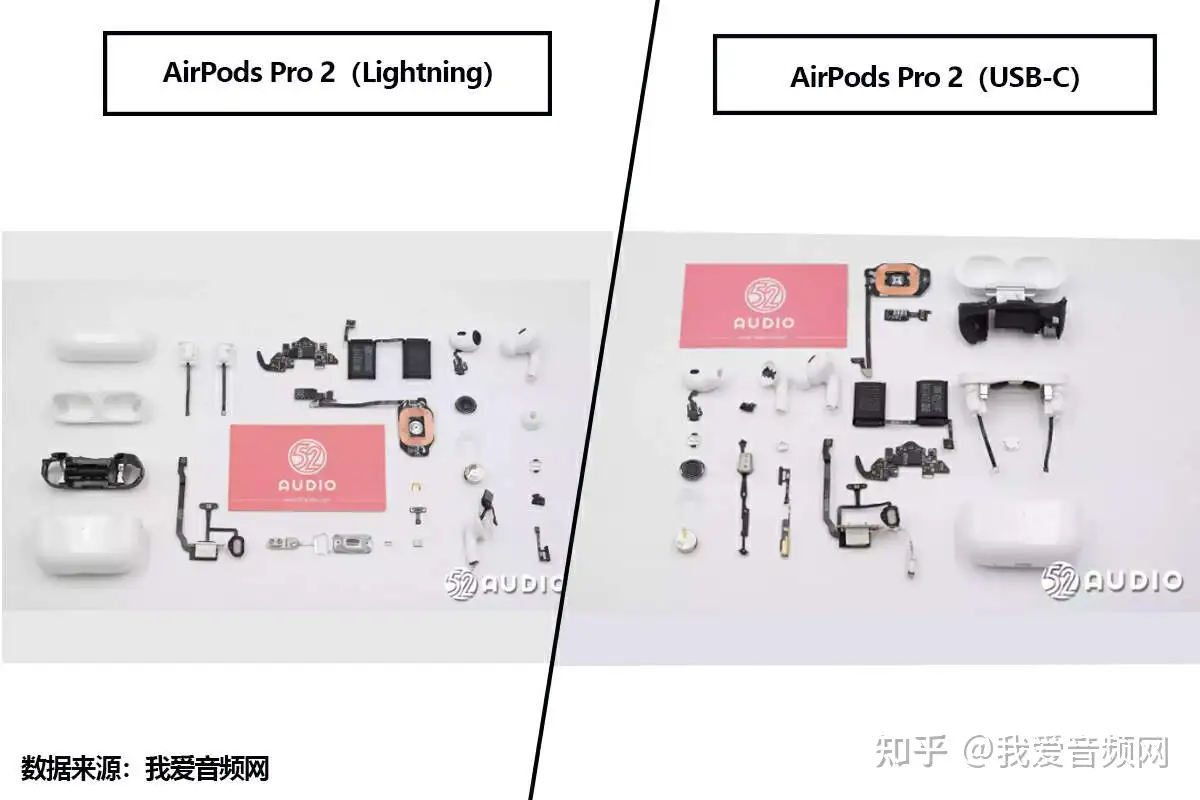 拆解对比来了，苹果AirPods Pro 2（Lightning）VS AirPods Pro（USB-C 