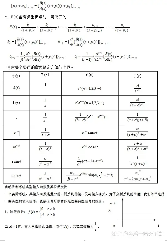 拉普拉斯变换与电路的s域模型- 知乎