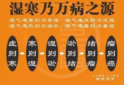 为什么说寒湿是万病之源