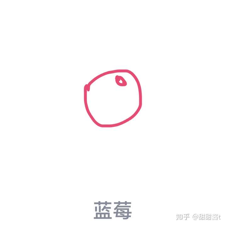 qq画图红包蓝莓怎么画?