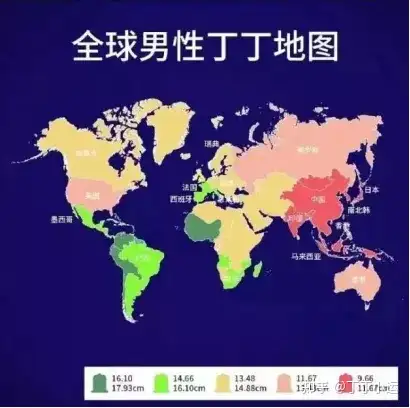 一根完美丁丁的10个自测指标